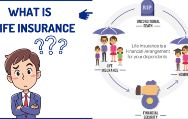 what is life insurance