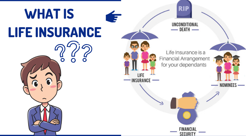 what is life insurance