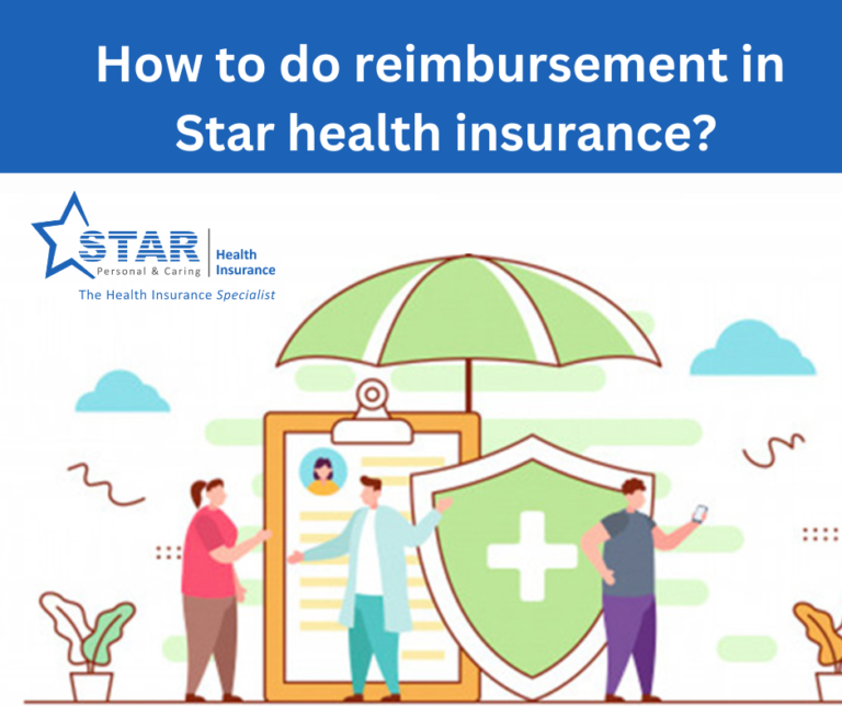 How to do Reimbursement in Star Health Insurance?